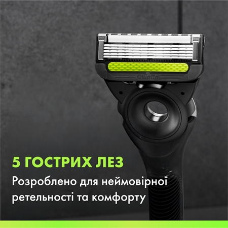 Gillette Labs Змінні картриджі