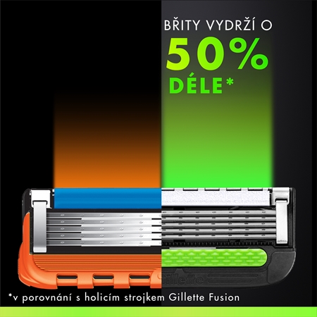 Gillette Labs náhradní břity