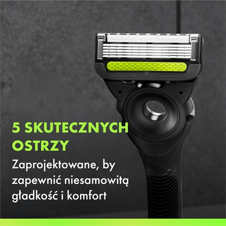 Gillette Labs zapasowe ostrza