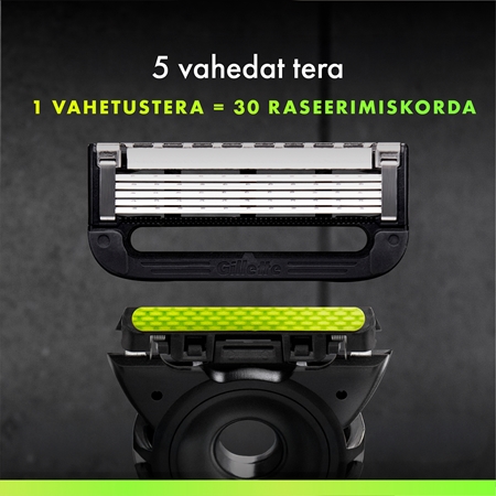 Gillette Labs komplekt raseerimiseks meestele