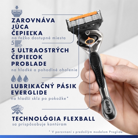 Gillette ProGlide Gift Set darčeková sada na holenie