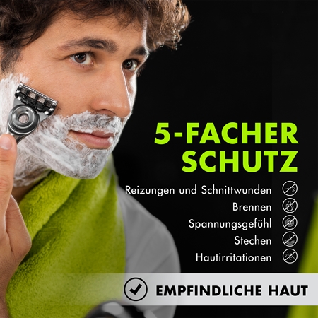 Gillette Labs Gift Set Geschenkset für die Rasur