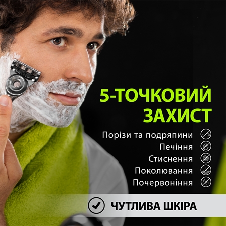 Gillette Labs Gift Set подарунковий набір для гоління