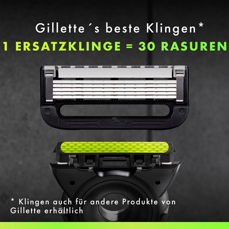 Gillette Labs Gift Set Geschenkset für die Rasur