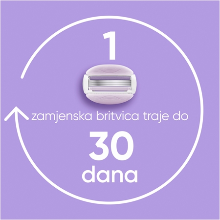 Gillette Venus ComfortGlide Breeze zamjenske britvice