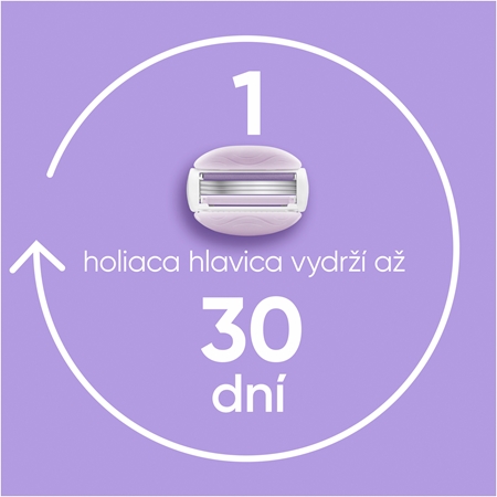 Gillette Venus Comfortglide Breeze náhradné žiletky