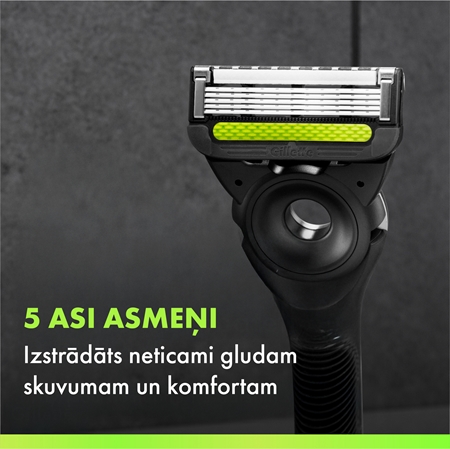 Gillette Labs Maināmie asmeņi