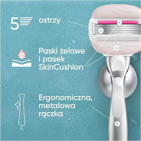 Gillette Venus ComfortGlide Sugarberry maszynka do golenia