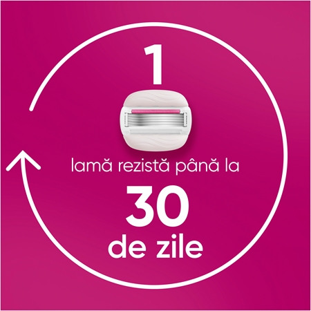 Gillette Venus ComfortGlide Sugarberry aparat de ras