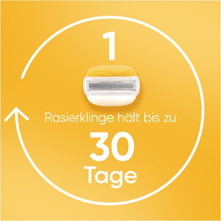 Gillette Venus ComfortGlide Coconut Rasierklingen
