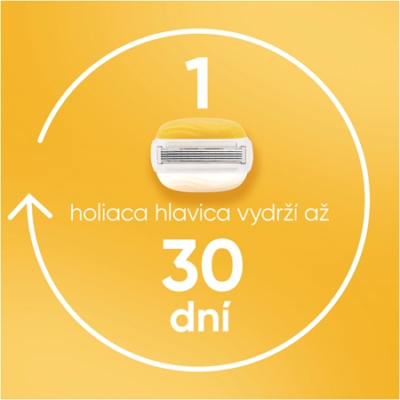 Gillette Venus ComfortGlide Coconut náhradné žiletky