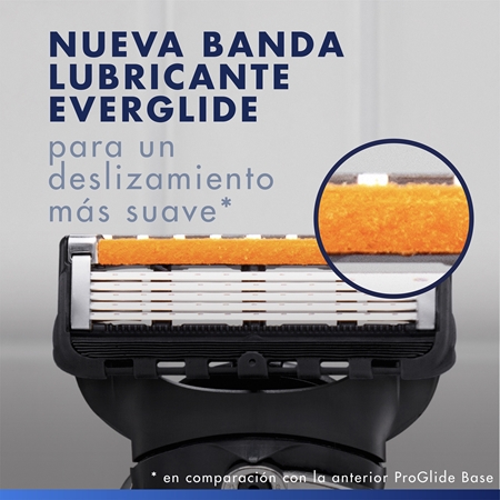 Gillette ProGlide recambios de cuchillas