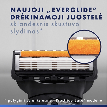 Gillette ProGlide pakaitiniai peiliukai