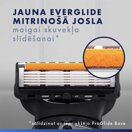 Gillette ProGlide Maināmie asmeņi