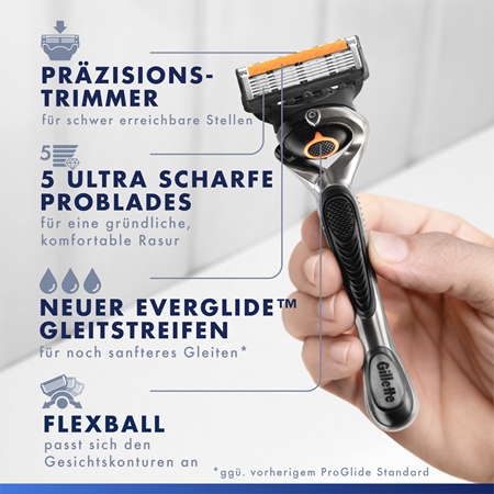 Gillette ProGlide Rasierklingen
