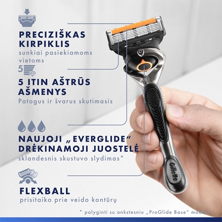 Gillette ProGlide pakaitiniai peiliukai