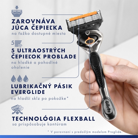 Gillette ProGlide náhradné žiletky