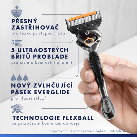 Gillette ProGlide holicí strojek + náhradní břity