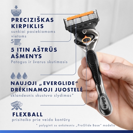 Gillette ProGlide skustuvas + pakaitinės galvutės