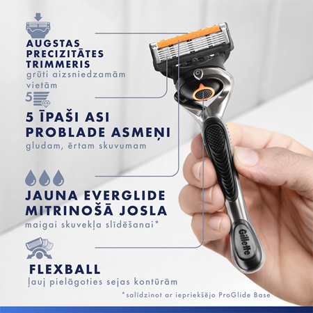 Gillette ProGlide Skuveklis un maināmas galviņas