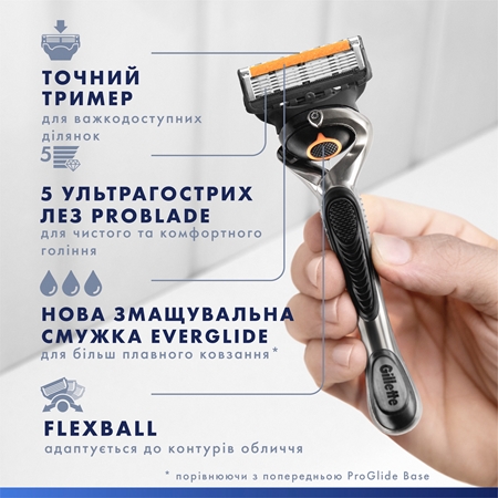 Gillette ProGlide Змінні картриджі