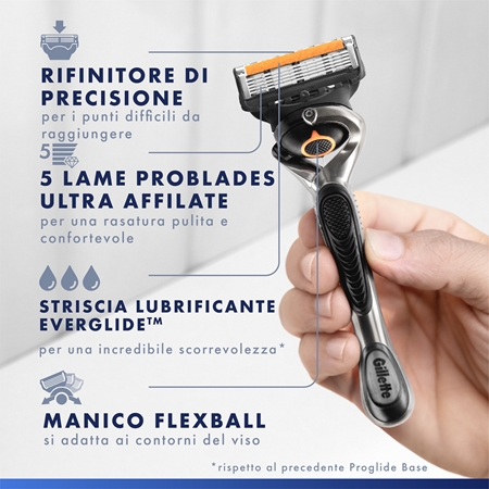 Gillette ProGlide lame di ricambio