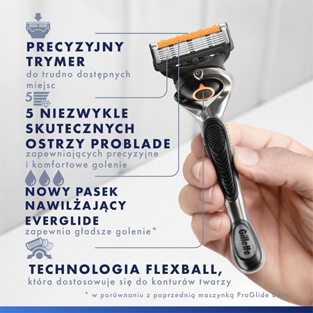 Gillette ProGlide maszynka do golenia + ostrza wymienne