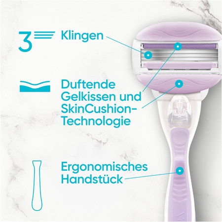 Gillette Venus ComfortGlide Breeze Rasierer + Rasierklingen