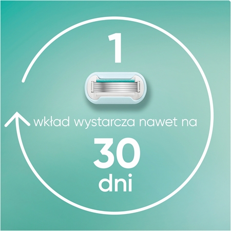 Gillette Venus PRO Smooth Sensitive zapasowe ostrza + osłona ochronna