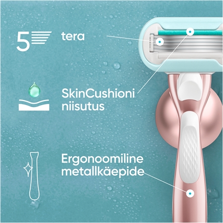 Gillette Venus PRO Smooth Sensitive Asendusterad + kaitsekate