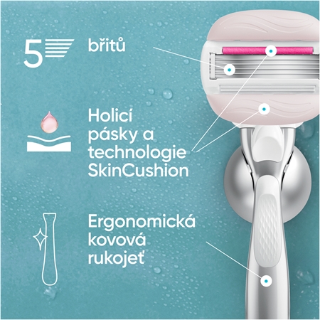 Gillette Venus PRO ComfortGlide Sugarberry náhradní břity + ochranný kryt