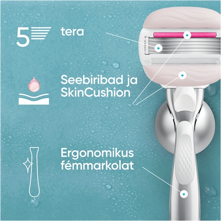 Gillette Venus PRO ComfortGlide Sugarberry Asendusterad + kaitsekate