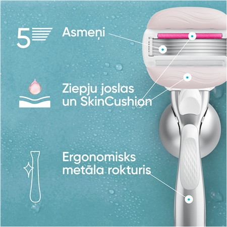 Gillette Venus PRO ComfortGlide Sugarberry Maināmie asmeņi + aizsargvāciņš