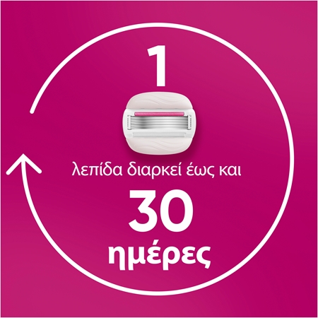 Gillette Venus PRO ComfortGlide Sugarberry ανταλλακτικές λεπίδες + προστατευτικό κάλυμμα