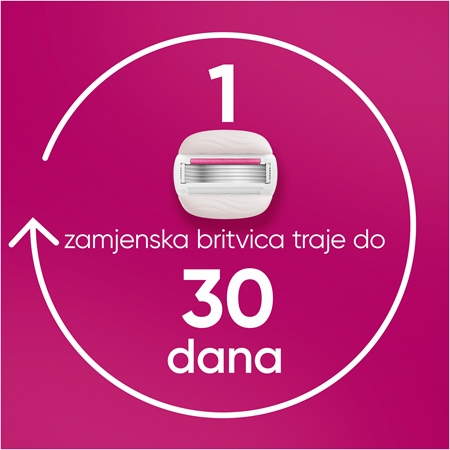 Gillette Venus PRO ComfortGlide Sugarberry zamjenske britvice + zaštitni poklopac