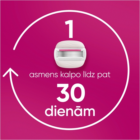 Gillette Venus PRO ComfortGlide Sugarberry Maināmie asmeņi + aizsargvāciņš