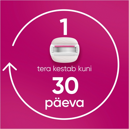 Gillette Venus PRO ComfortGlide Sugarberry Asendusterad + kaitsekate