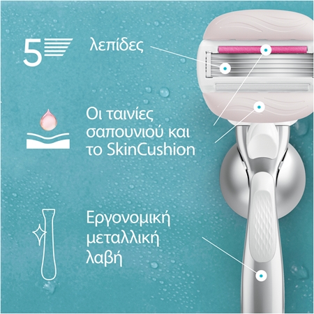 Gillette Venus PRO ComfortGlide Sugarberry ανταλλακτικές λεπίδες + προστατευτικό κάλυμμα
