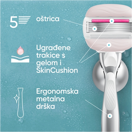 Gillette Venus PRO ComfortGlide Sugarberry zamjenske britvice + zaštitni poklopac