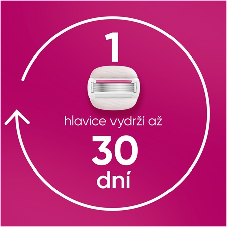 Gillette Venus PRO ComfortGlide Sugarberry náhradní břity + ochranný kryt
