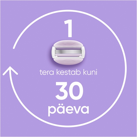 Gillette Venus ComfortGlide Breeze Asendusterad + kaitsekate