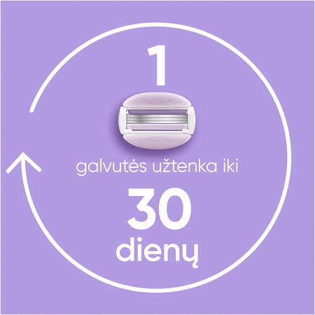 Gillette Venus ComfortGlide Breeze pakaitiniai peiliukai + apsauginis dangtelis