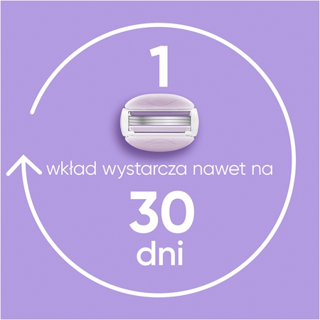 Gillette Venus ComfortGlide Breeze zapasowe ostrza + osłona ochronna