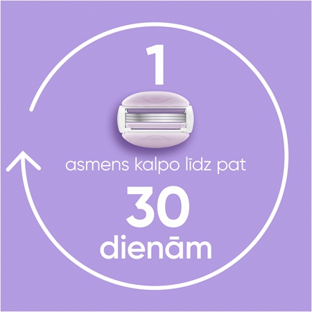 Gillette Venus ComfortGlide Breeze Maināmie asmeņi + aizsargvāciņš