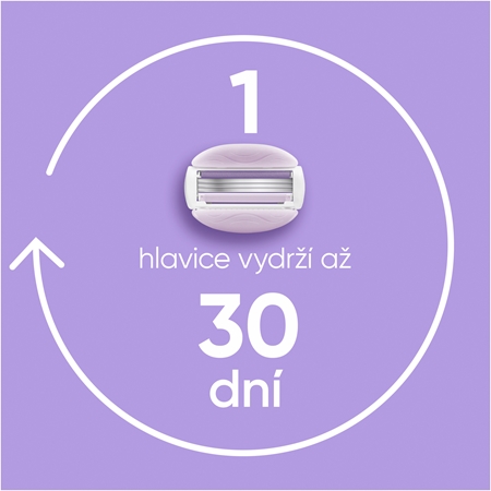 Gillette Venus ComfortGlide Breeze náhradní břity + ochranný kryt