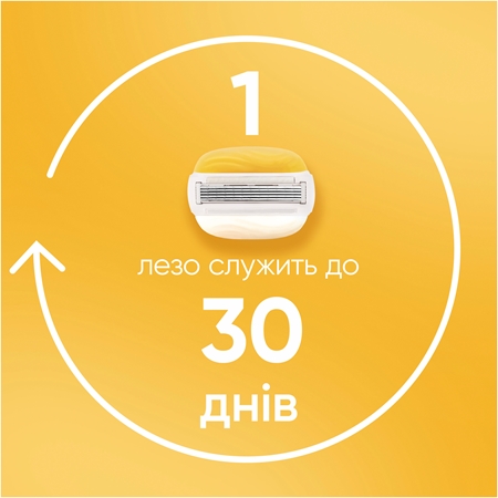 Gillette Venus PRO ComfortGlide Coconut жіночий пристрій для гоління з тримачем для душу