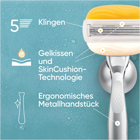 Gillette Venus PRO ComfortGlide Coconut Damen Rasierer mit Duschhalterung