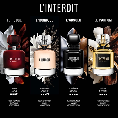 GIVENCHY L’Interdit Rouge Eau de Parfum para mujer