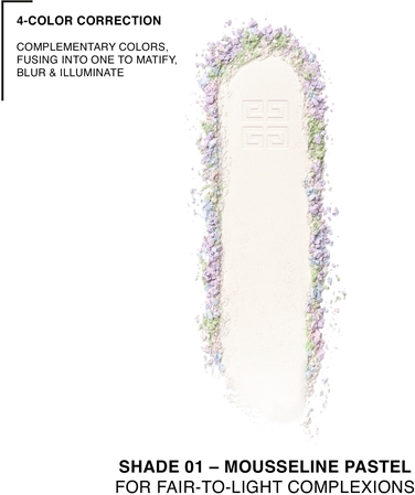 GIVENCHY Prisme Libre Loose Powder porpúder