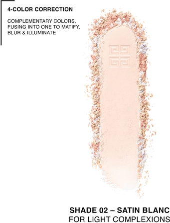 GIVENCHY Prisme Libre Loose Powder porpúder